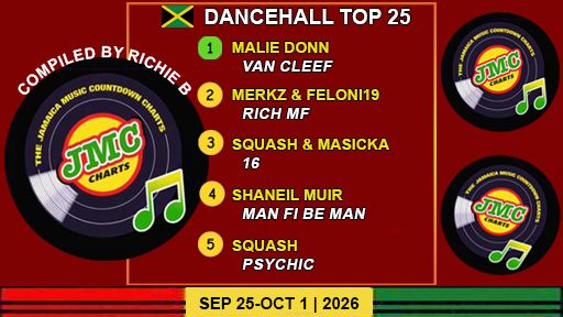 Jamaica’s Dancehall Chart – Top 25 Singles | Sep 25-Oct 1 | 2026